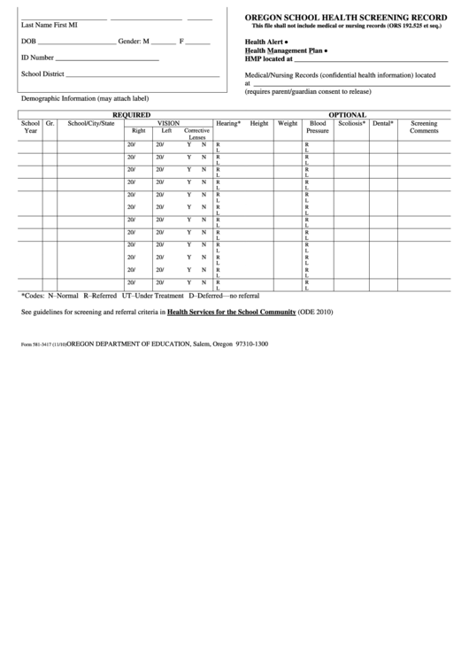 Top 13 Oregon Dhs Forms And Templates Free To Download In PDF Format