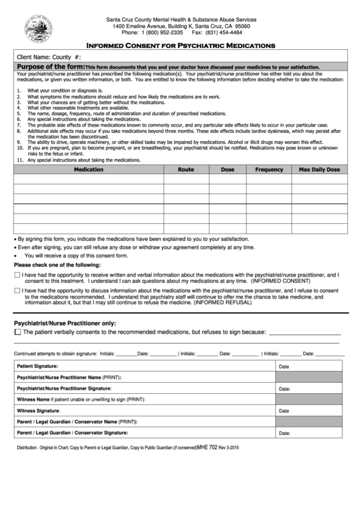 Informed Consent For Psychiatric Medications Printable Pdf Download