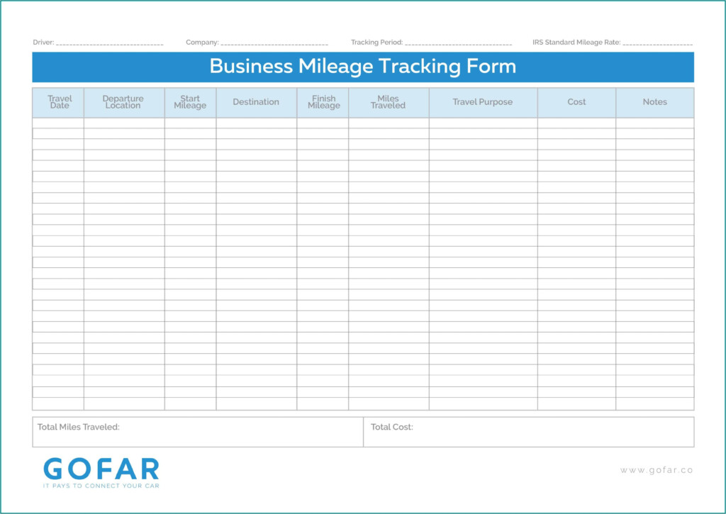 Irs Mileage Tracking Form Form Resume Examples qeYzGzWV8X