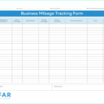 Irs Mileage Tracking Form Form Resume Examples qeYzGzWV8X