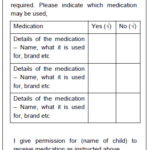 Medications Scouts