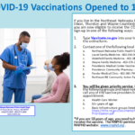 Northeast Nebraska Public Health Department Resources COVID 19