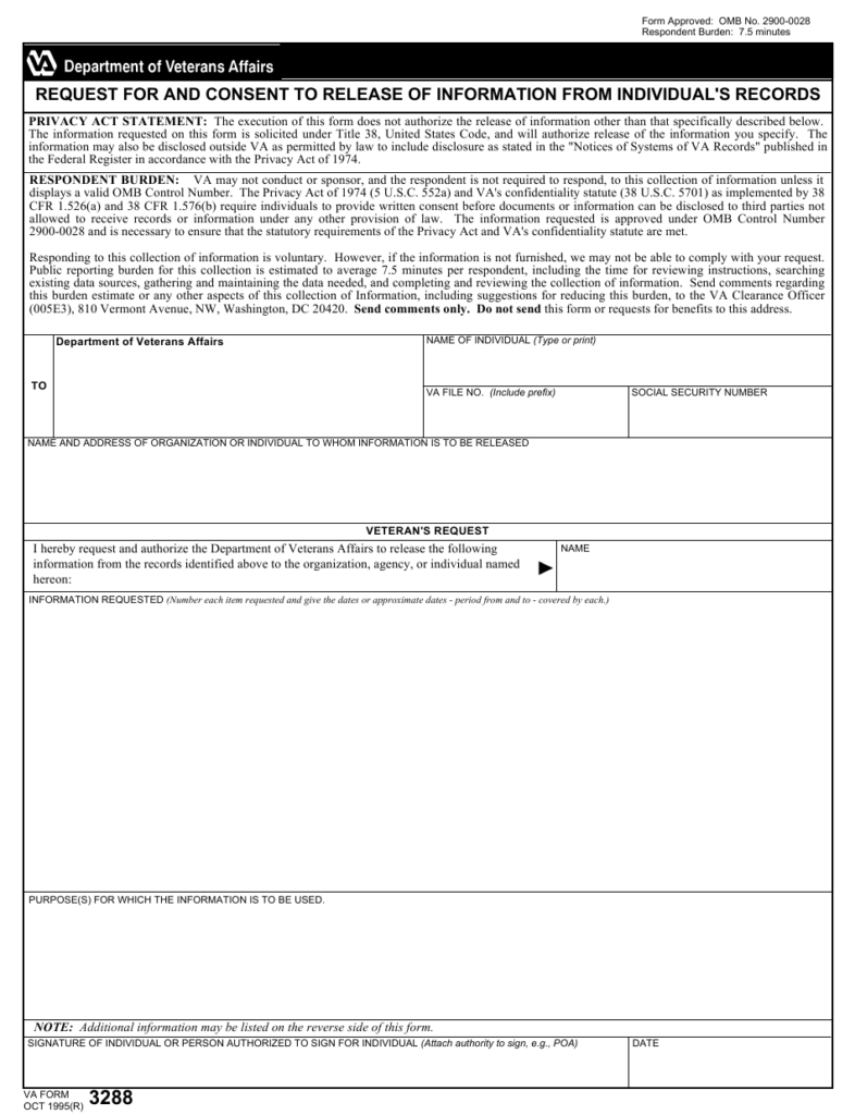 VA Form 3288 Download Fillable PDF Or Fill Online Request For And 