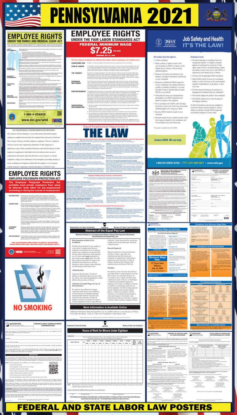 2021 Pennsylvania Labor Law Posters State Federal OSHA