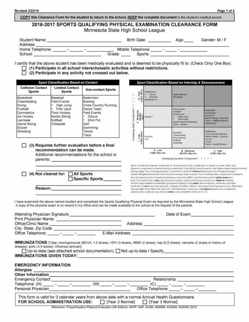 43 Physical Exam Templates Forms Male Female Inside History And 