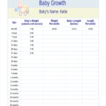 Baby Growth Chart Template Templates Free Printable