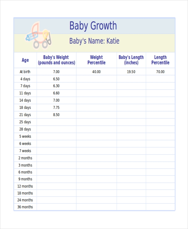 Baby Growth Chart Template Templates Free Printable