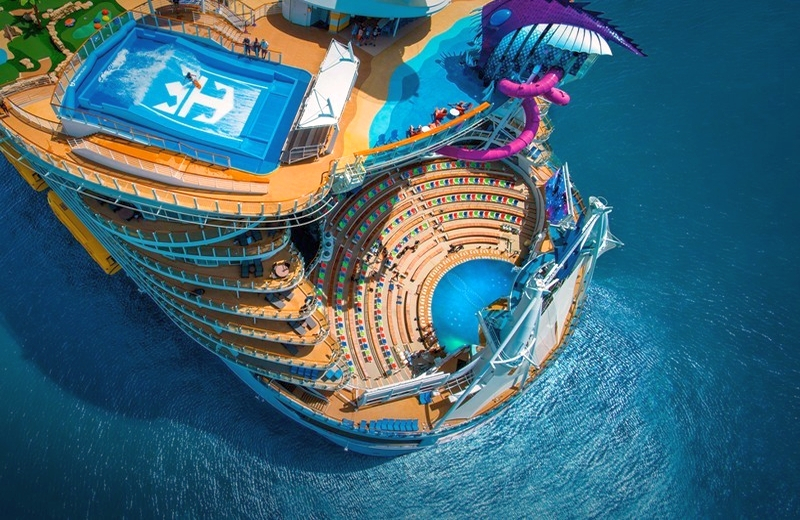 Eastern Caribbean Perfect Day Onboard Symphony Of The Seas Allways 