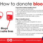 Expat s Guide Donating Blood Philippine Primer