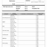 Health Physical Form Template New 43 Physical Exam Templates Forms