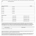 Medical Consent Form Template New 45 Medical Consent Forms Free