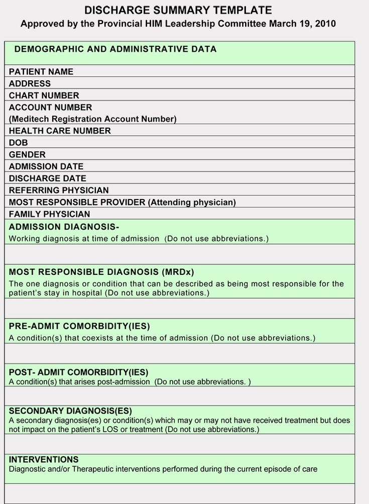 Patient Discharge Form Template Beautiful 11 Free Discharge Summary