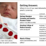 Texas Newborn Screening Information For Parents