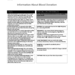 Parental Consent Blood Donation California Free Download