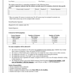 Neisd Exam Exemption Form Fill Online Printable Fillable Blank